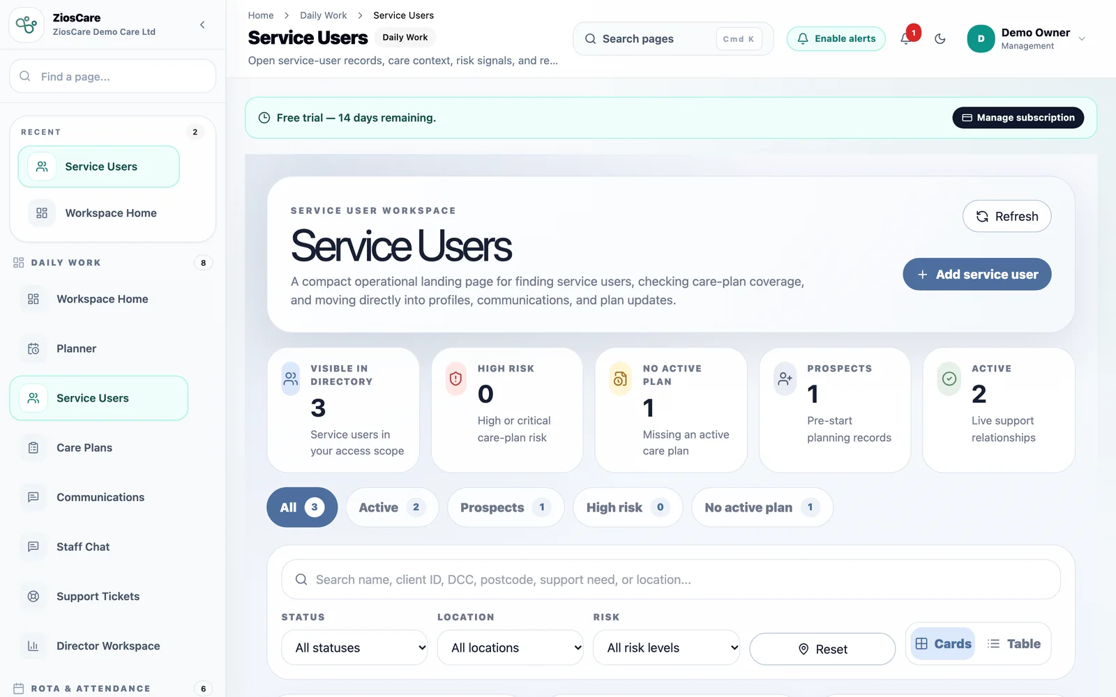 Service user register with care plan status and risk indicators